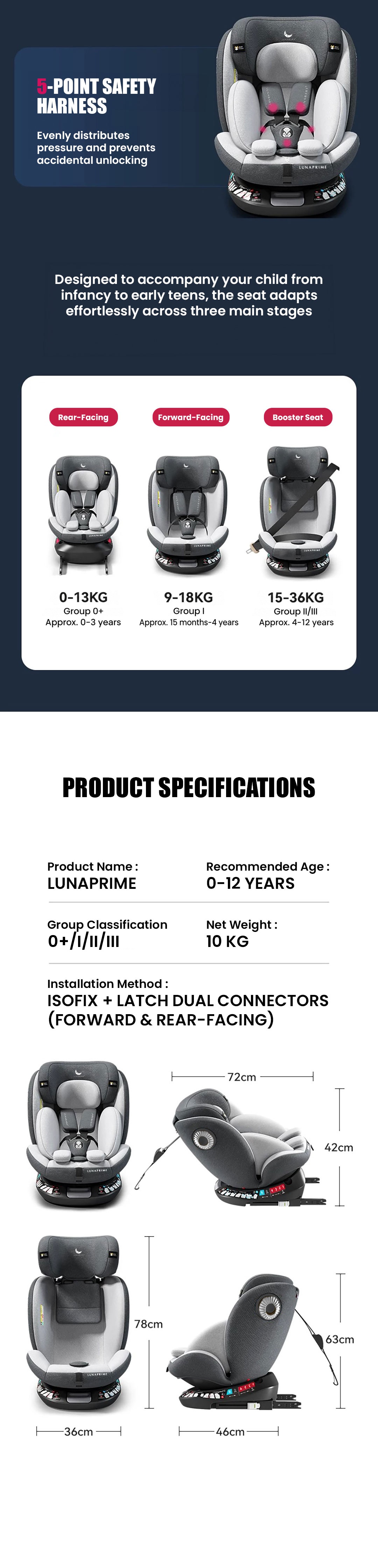 LunaPrime