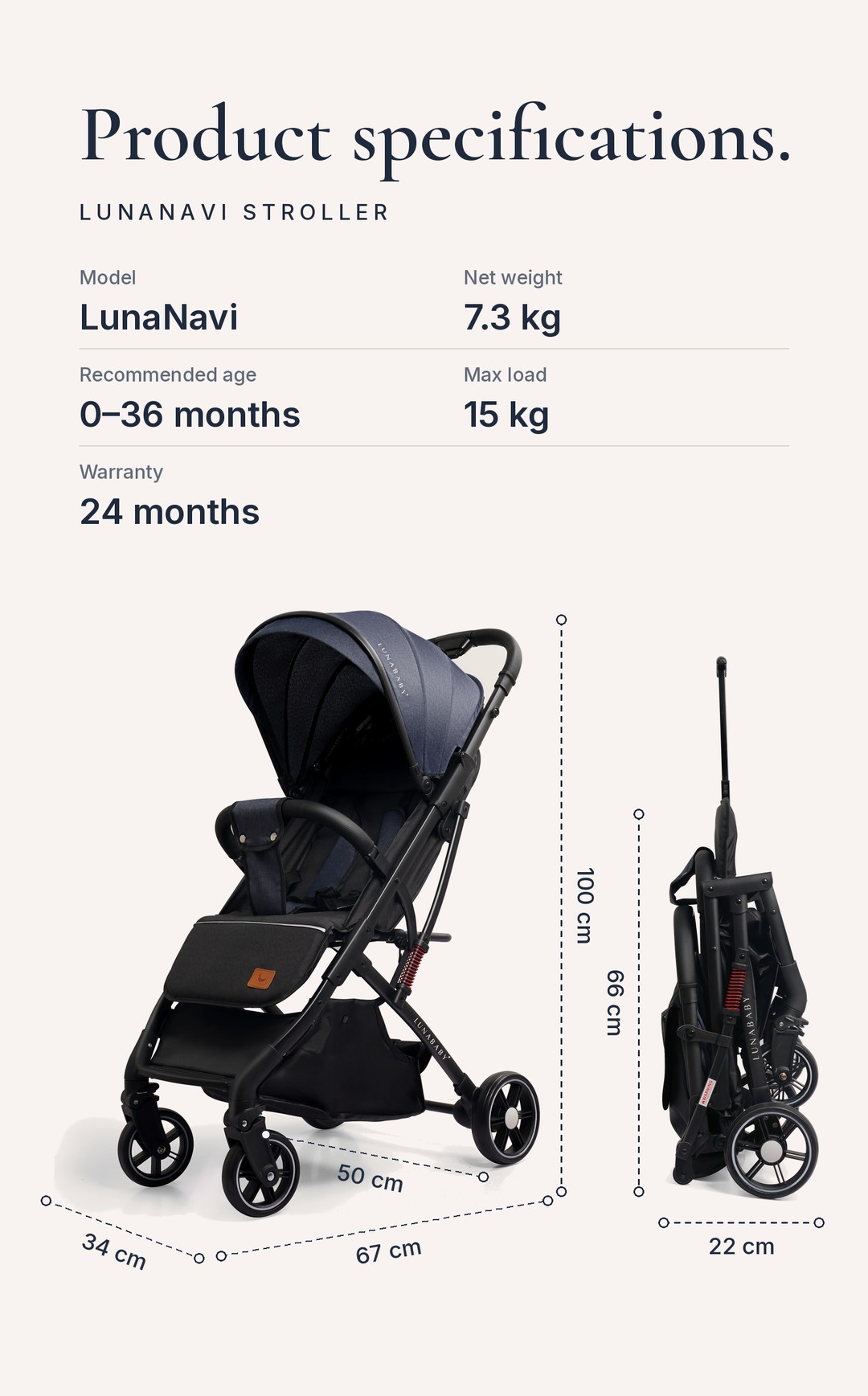 LunaNavi product specifications